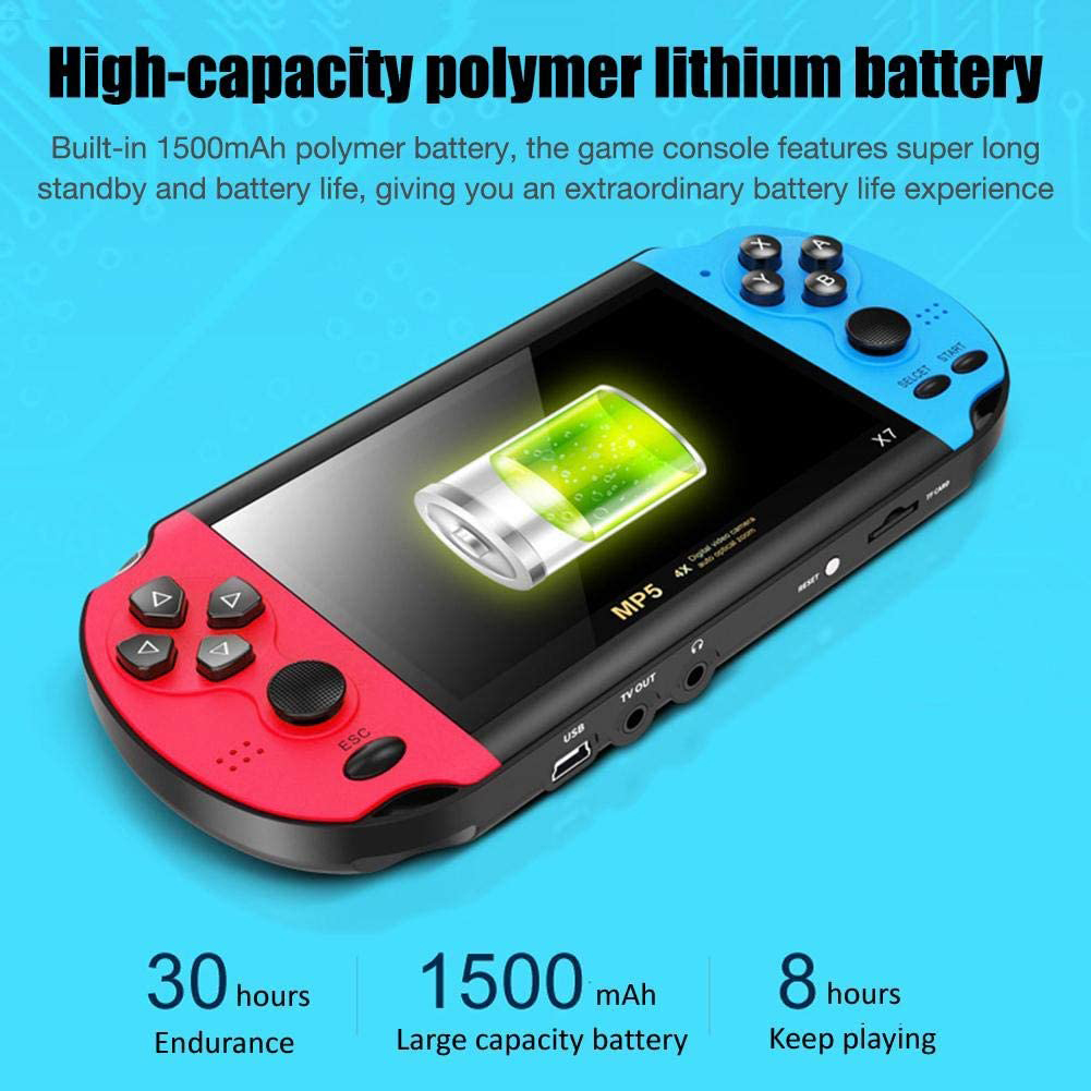 Przenośne przenośne przenośne  – Gaming Console Under 1000 recenzja i cena