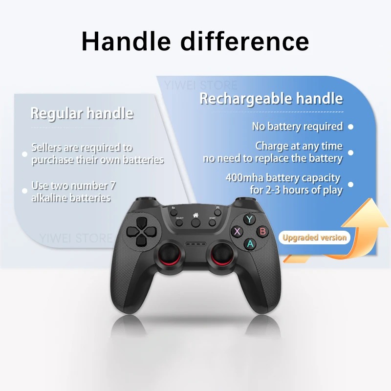 Nowy X2 Ultra Game Stick 4K 64 – Gaming Console In 2026 recenzja i cena