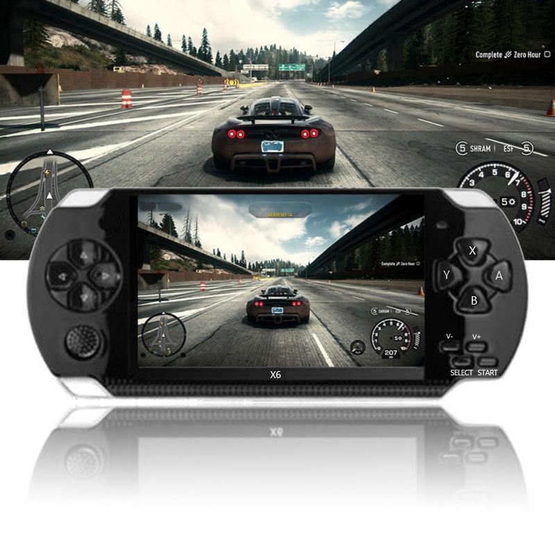 Ręczna przenośna konsola do gi – Gaming Console Under 1000 recenzja i cena