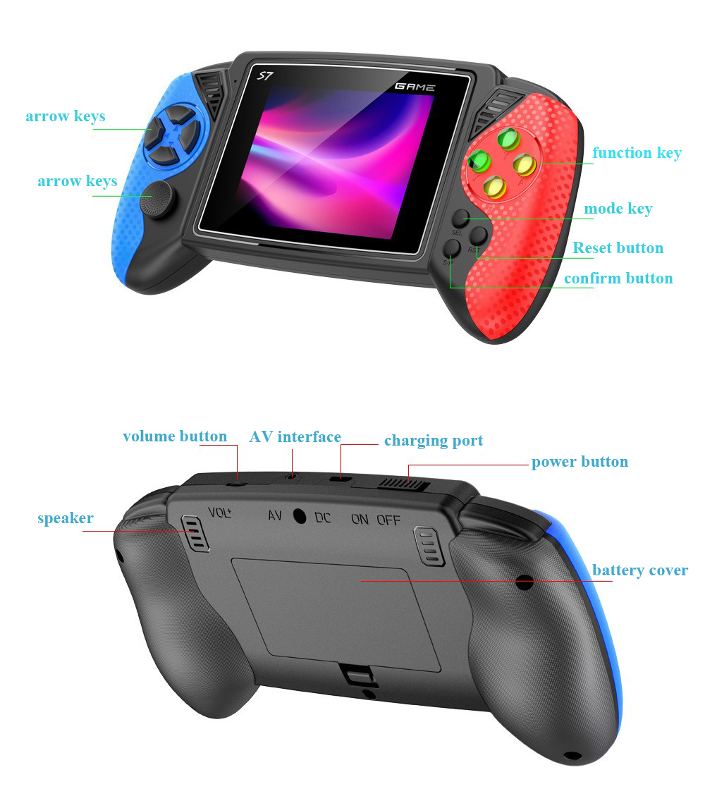 Konsola do gier retro S7, prze – Gaming Console Kids recenzja i cena