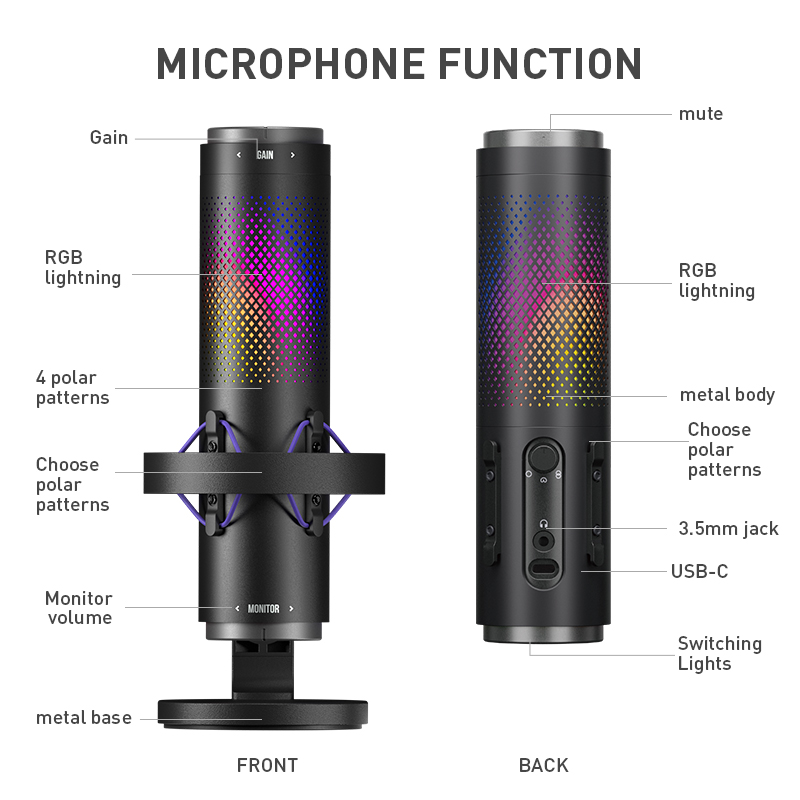 Kondensatorowy mikrofon USB do – Gaming Console Youtube recenzja i cena