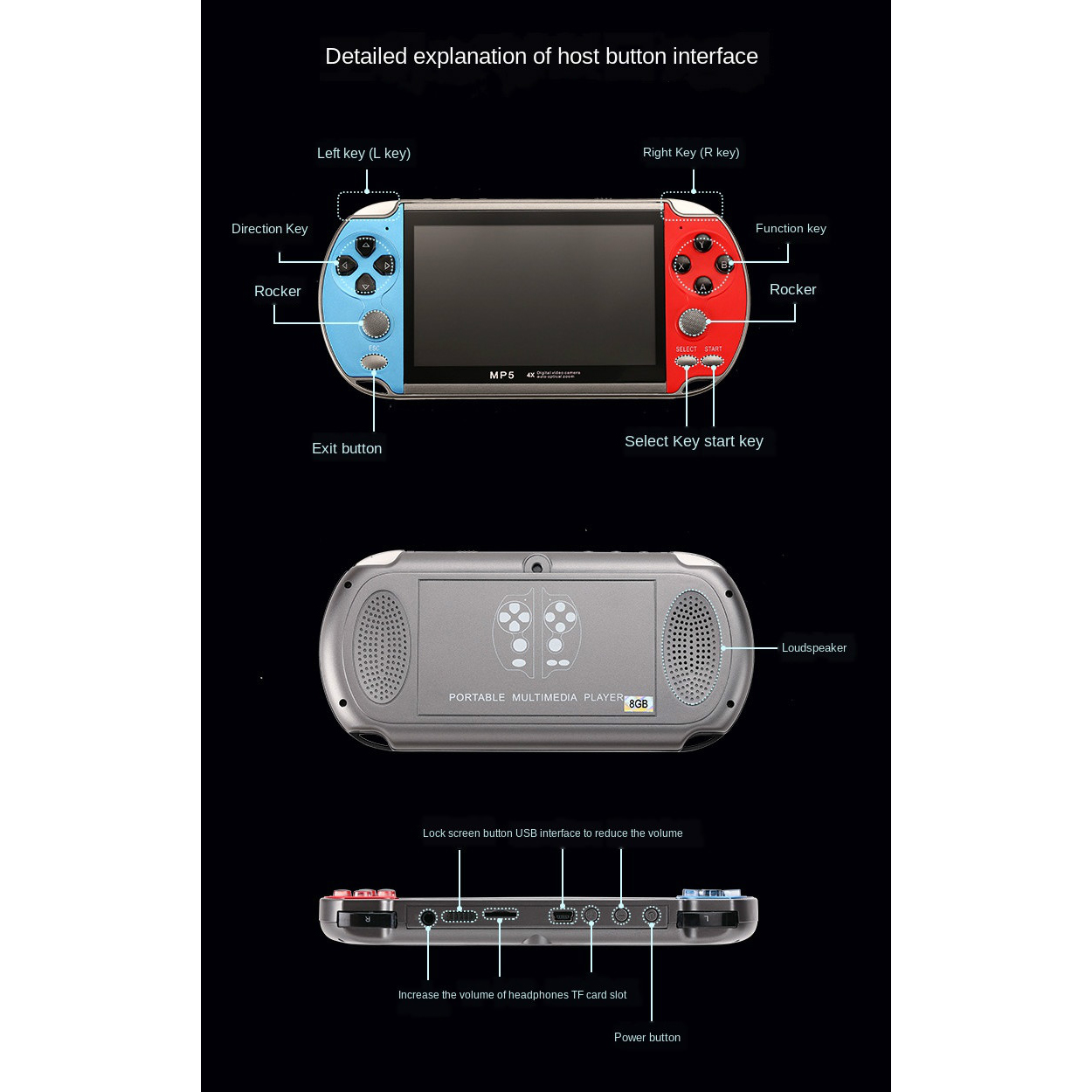 Przenośne przenośne przenośne  – Gaming Console Under 1000 recenzja i cena