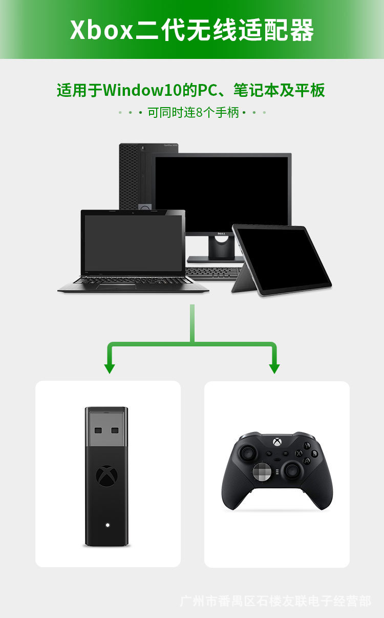 Adapter USB do Xbox One S X El – Microsoft Console Xbox Series X recenzja i cena