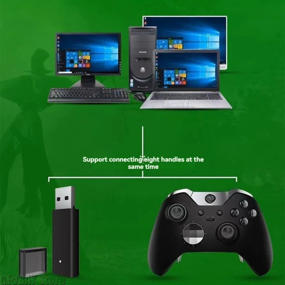 Nowy adapter bezprzewodowy ONE – Xbox Elite Controller recenzja i cena